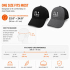Grey Cap Infographics