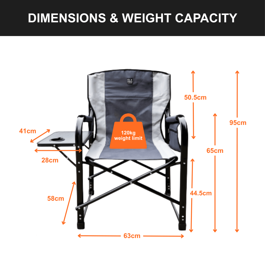 Die besten Campingsthle: Regie-, gepolsterte, XL & ultraleichte Modelle