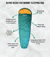 An info graphic depicting the key features of the OLPRO Gecko 250 Mummy Sleeping Bag.