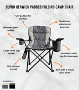 An infographic depicting the product features of the Henwick Padded Folding Camp Chair - Grey & Charcoal from OLPRO.
