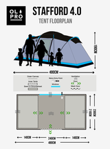 Pre-Loved Stafford 4.0 - 4 Berth Tent