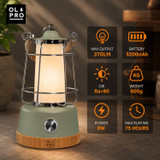 Retro Dimmable Lantern - Sage Green OLPRO
