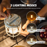 Camping Lamp - Waterproof, Portable, and Bright Lighting Naturehike