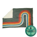 Pre-Loved The Original Insulated Blanko® - Cosy Camper | Lightly Used, Mising Toggle | OL742