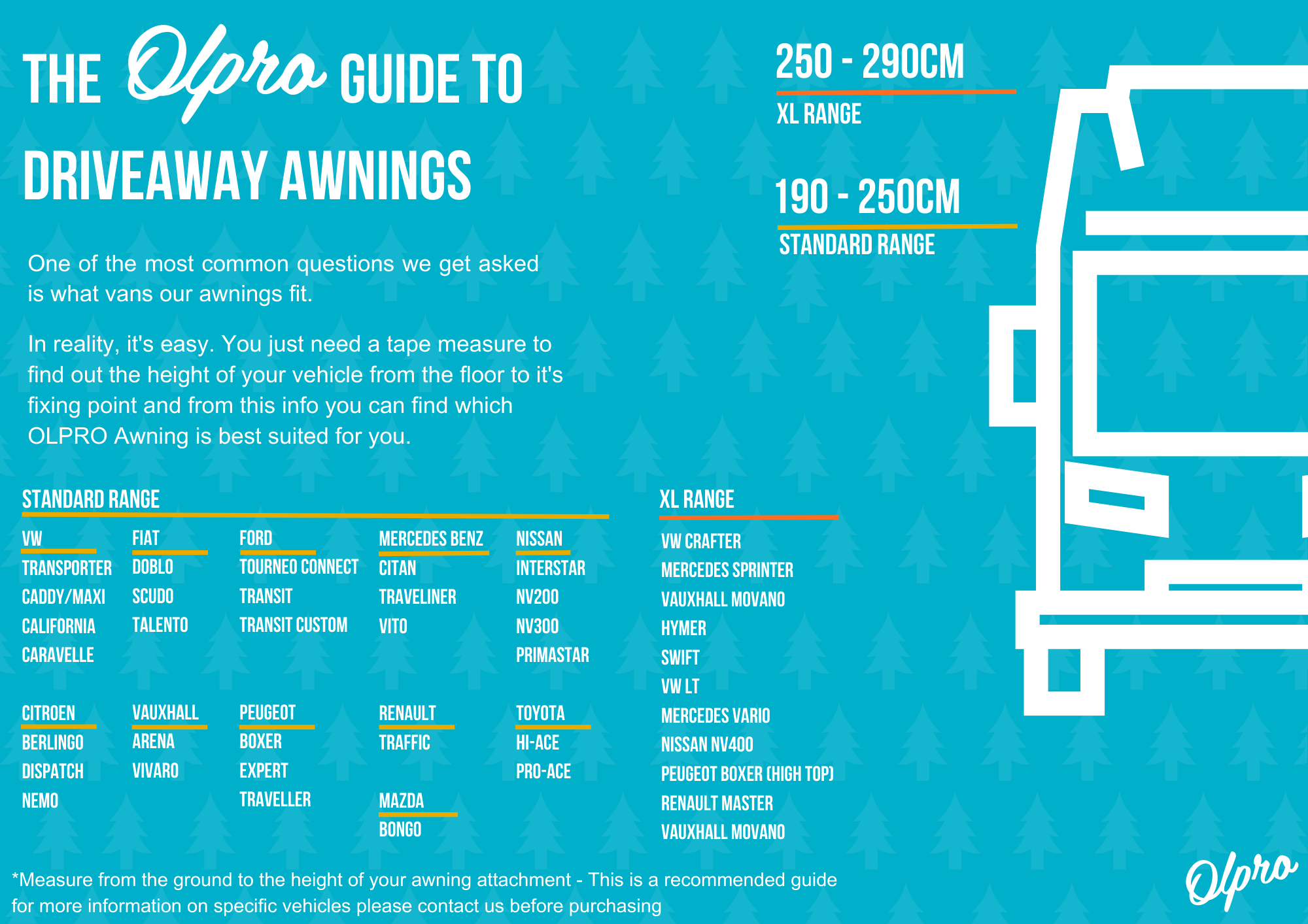 A graphic explaining which Campervan Awning you need based on vehicle/rail  height