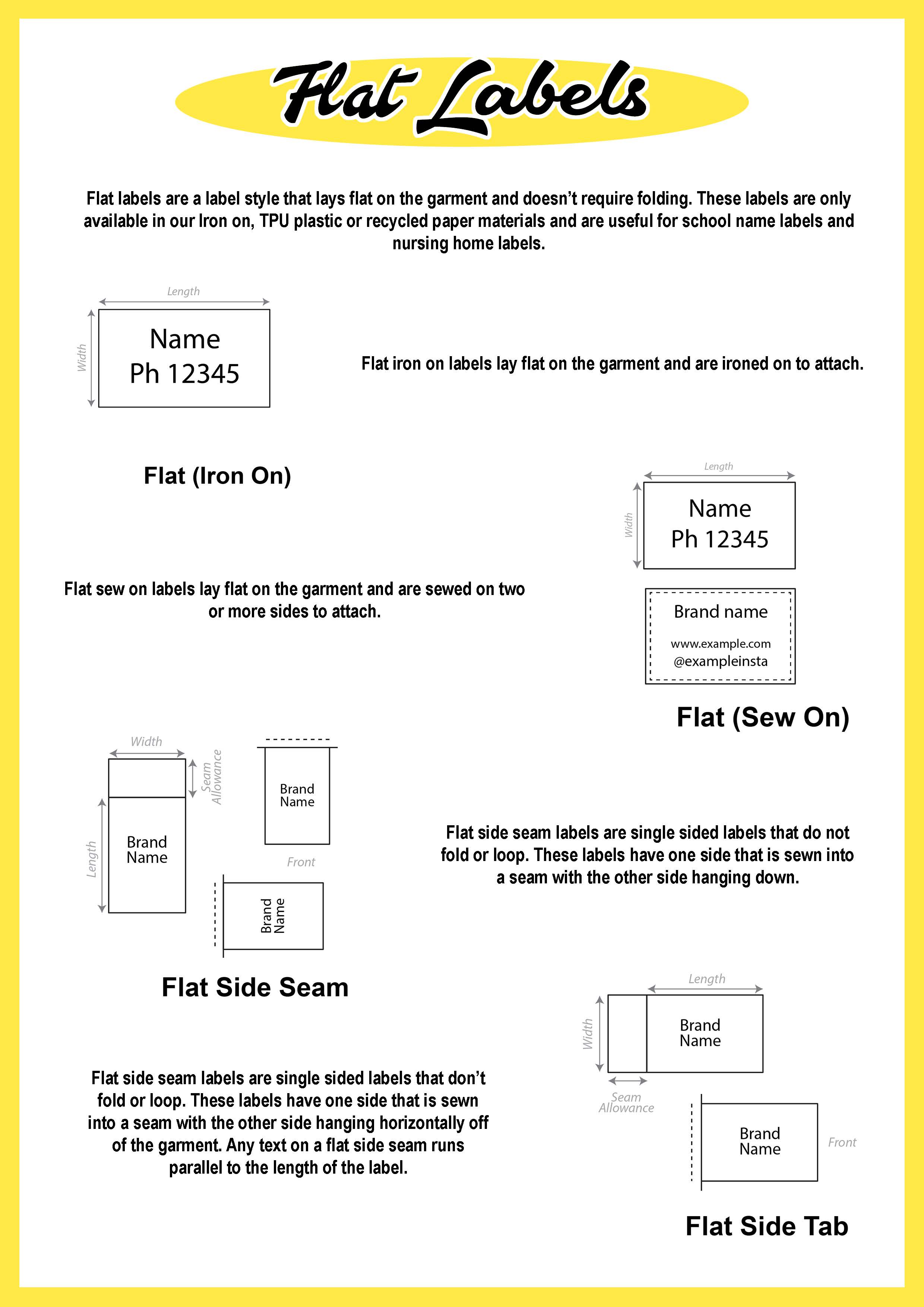 flat-labels-layout-information.jpg