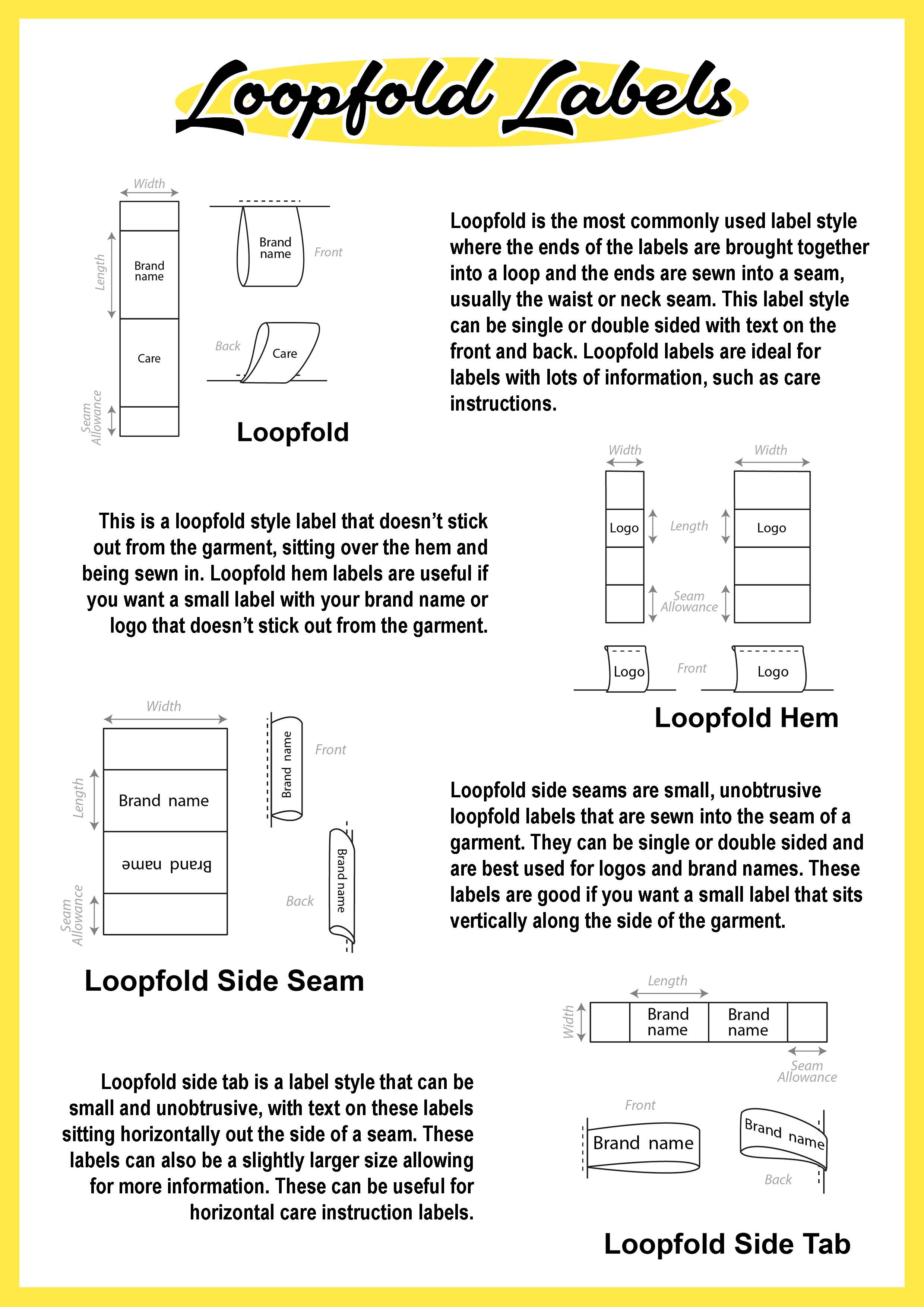 loopfold-labels-layout-information.jpg