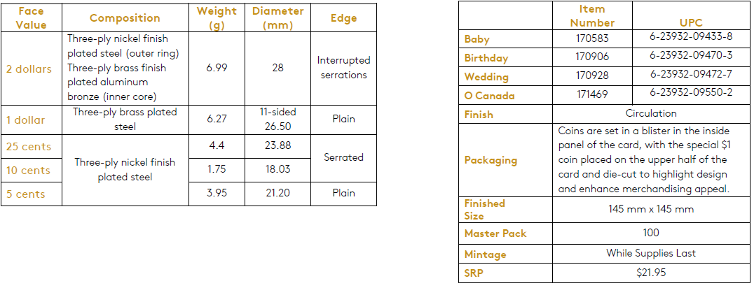 gift-sets.png gift-sets.png