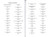 French - Children's 100 Bible Stories