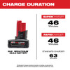 Milwaukee 48-11-2412 M12™ REDLITHIUM™ XC 3.0Ah Battery (2 Piece)