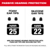 Milwaukee Jobsite ear buds passive hearing protection with foam and silicone ear tips NRR ratings.