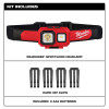 Milwaukee 2104 spot flood headlamp kit with hard hat clips and 3 AAA batteries included.