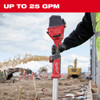 Milwaukee 2940-20 M18 Brushless Stick Transfer Pump – Tool Only