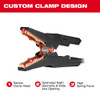 Milwaukee 3841-20 M18 HOTSHOT Jump Starter -Tool Only