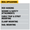 Dewalt Dch273P2 Sds Rotary Hammer Applications.