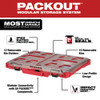 Milwaukee 48-22-8431 PACKOUT Low-Profile Organizer highlighting impact-resistant construction, IP65 weather seal, clear lid, and modular PACKOUT connectivity.