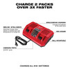 Milwaukee 48-59-2420 M12™ REDLITHIUM™ 2.0Ah Battery and Charger Starter Kit