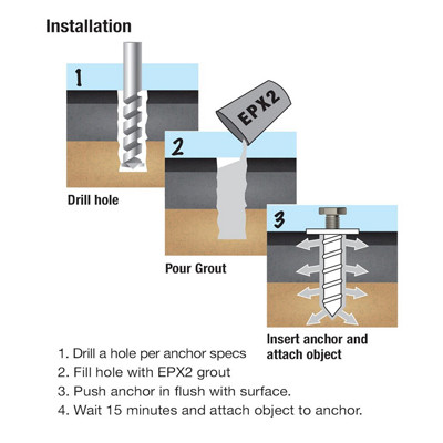 Asphalt Anchors SP1038 BoltHold 3/8" x 6"