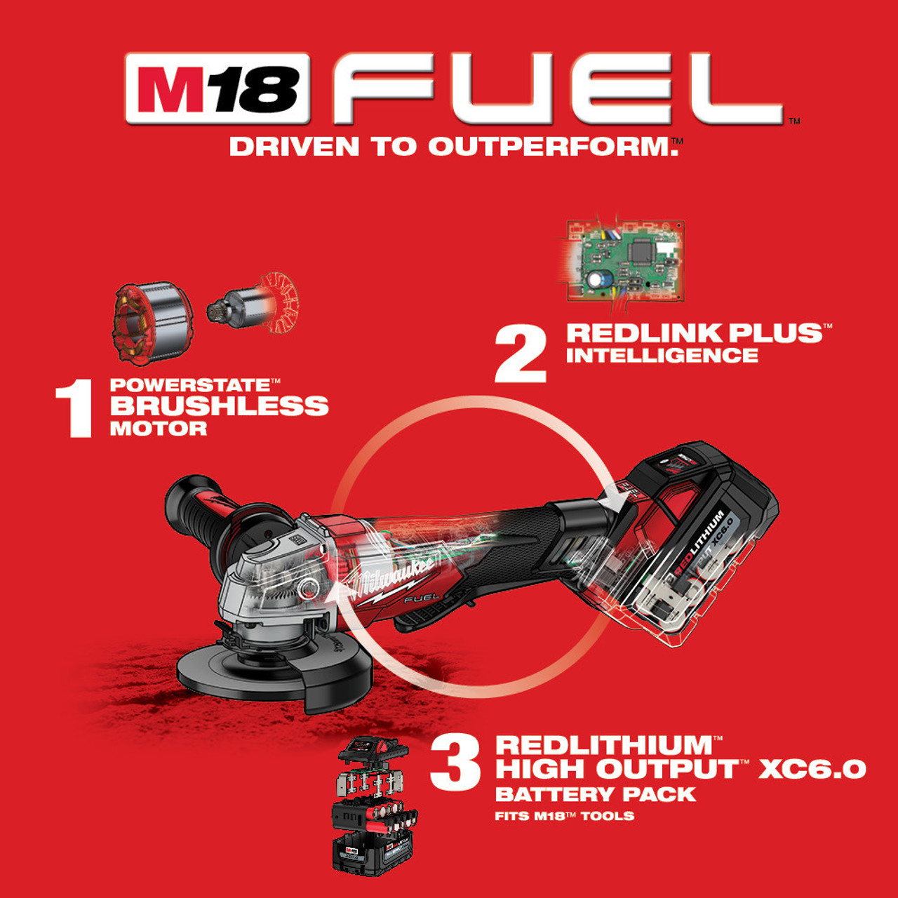 M18 FUEL 18 Volt Lithium-Ion Brushless Cordless 4-1/2 in. in. Grinder  Paddle Switch, No-Lock Kit