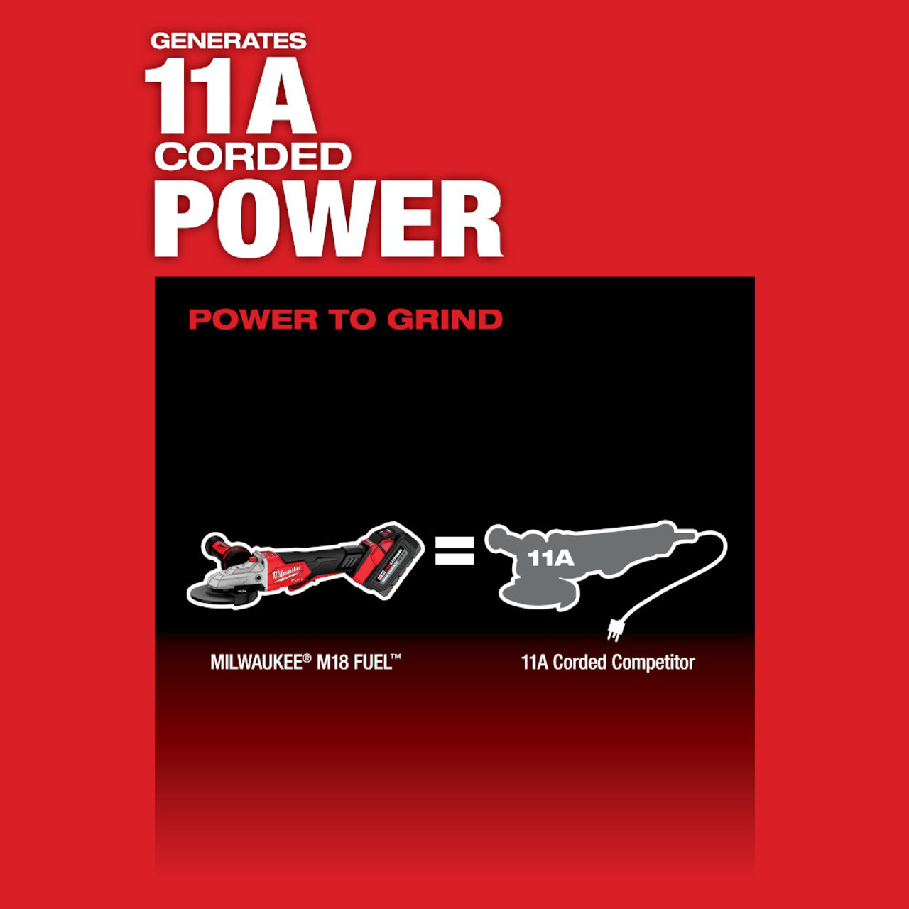 Milwaukee M18 FUEL™ 125mm (5) Flathead Braking Angle Grinder w/ Deadman  Paddle Switch (Tool Only) M18FAGF125XPDB-0