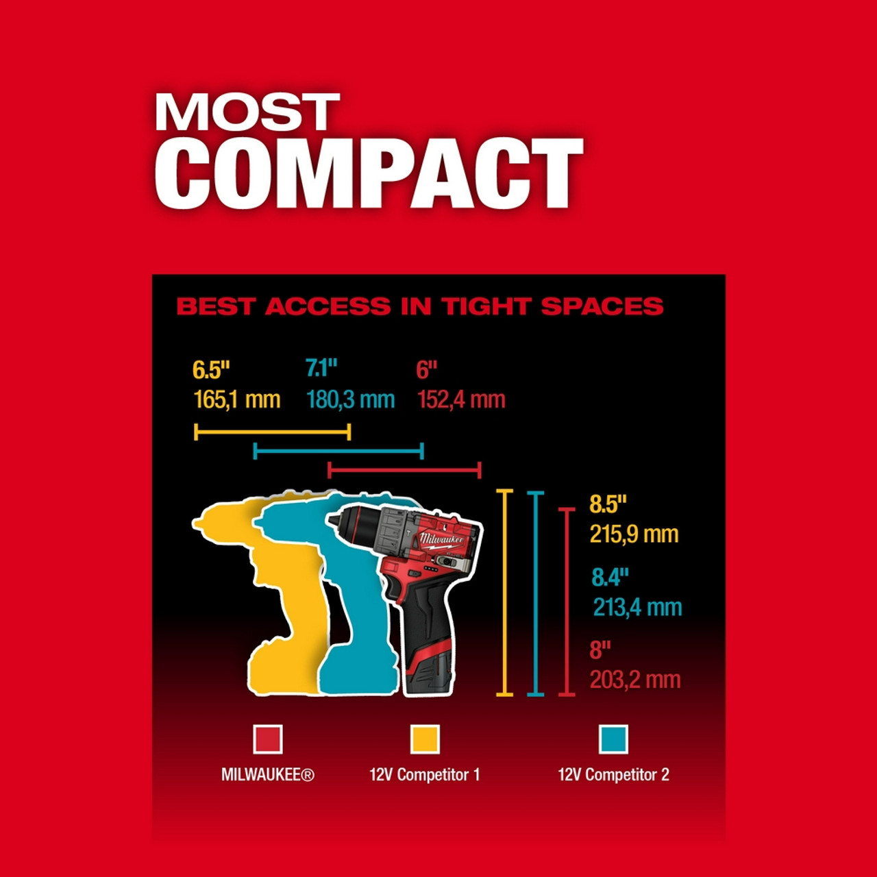 M12 FUEL 12 Volt Lithium Ion Brushless Cordless 1 2 in. Hammer