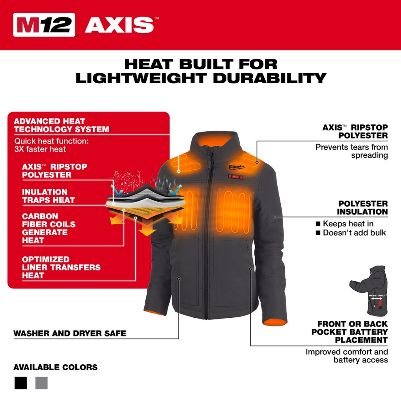 M12 Women's Heated AXIS Jacket Kit