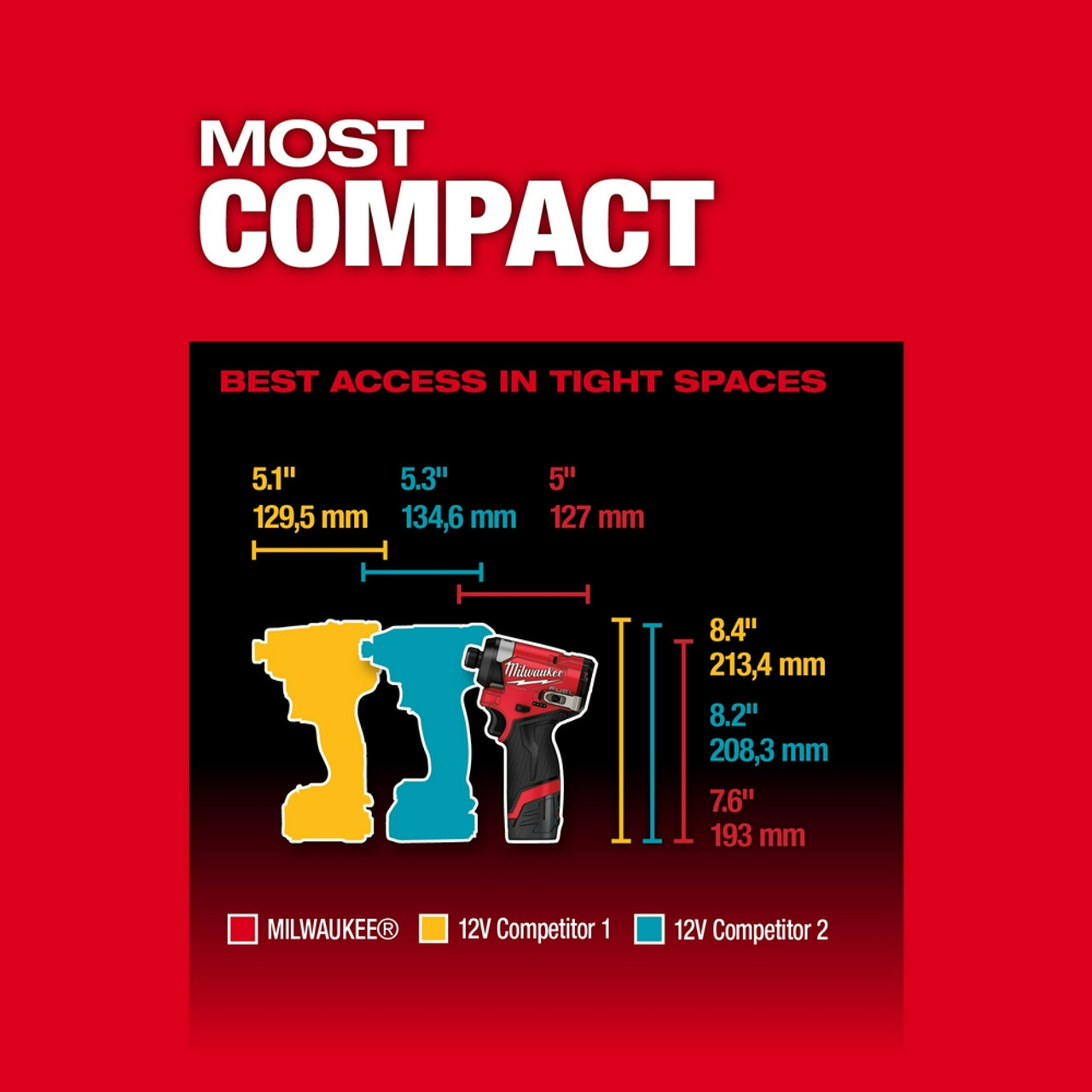 M12 FUEL 12 Volt Lithium Ion Brushless Cordless 1 4 in. Hex Impact