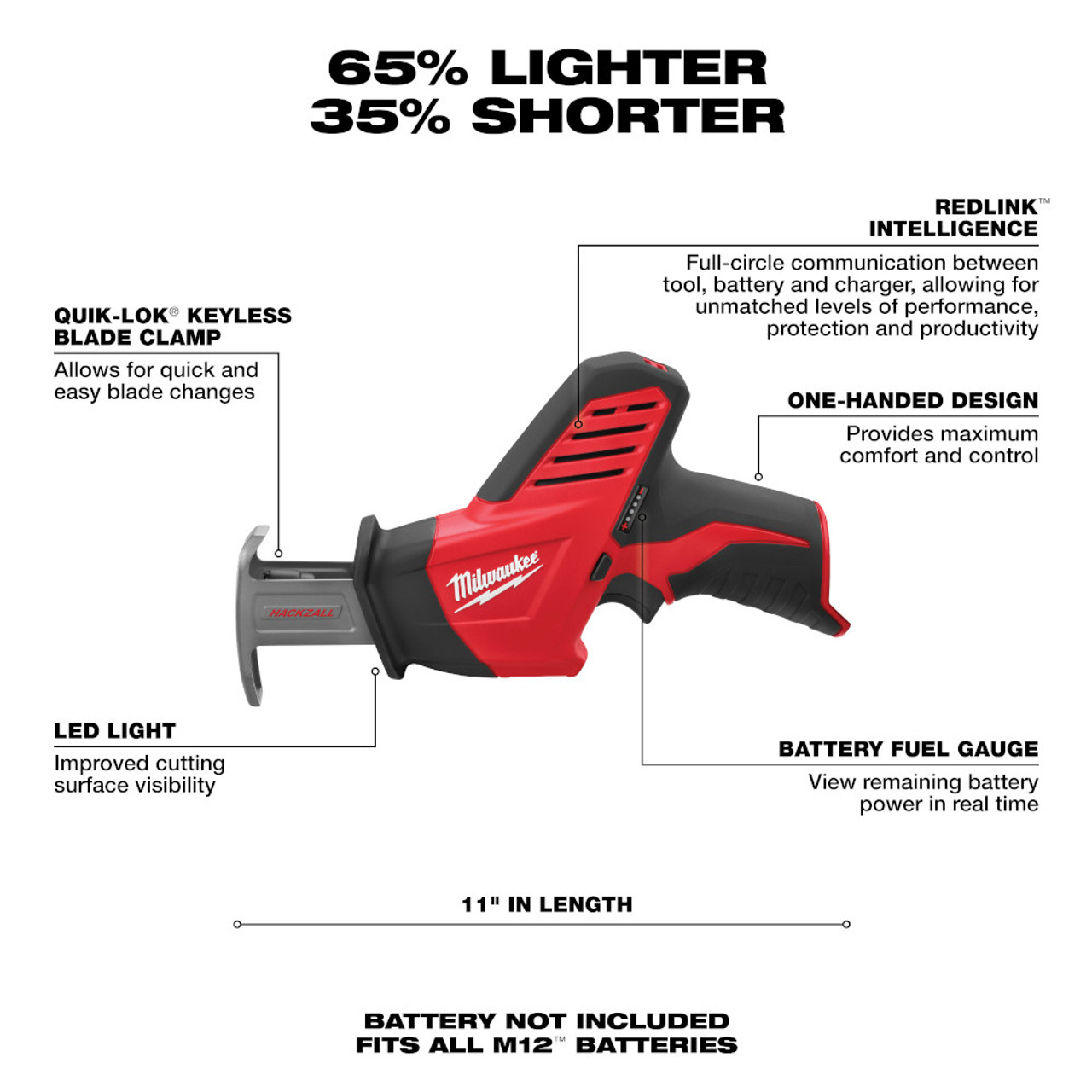 Milwaukee m12 clearance hackzall saw