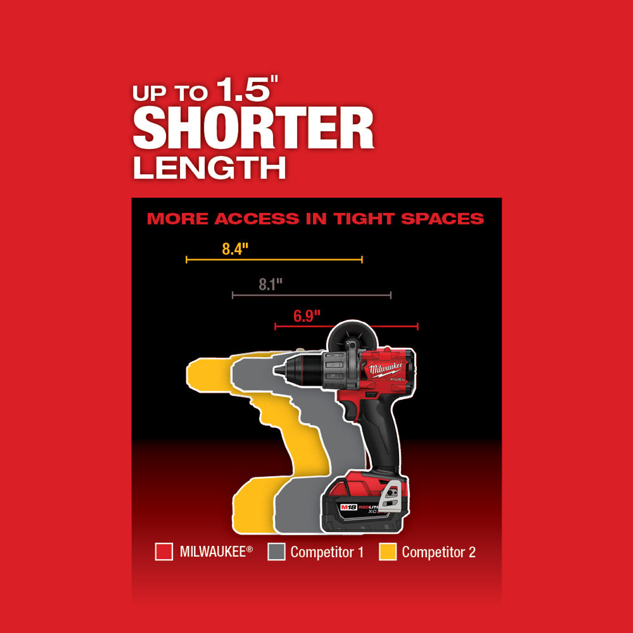 M18 FUEL 18 Volt Lithium-Ion Brushless Cordless 1/2 in. Hammer