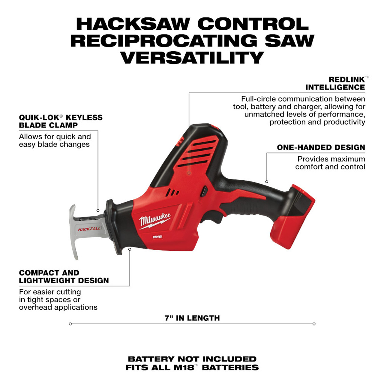 Milwaukee 2625-21 M18 18V Hackzall Cordless One-Handed Reciprocating Saw Kit - 1