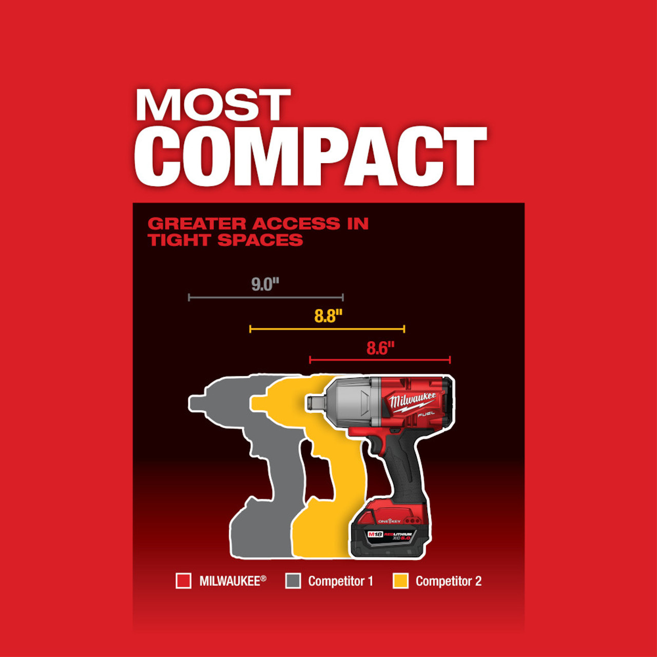 Milwaukee 2864-20 M18 FUEL™ w/ONE-KEY™ High Torque Impact Wrench 3/4 in.  Friction Ring