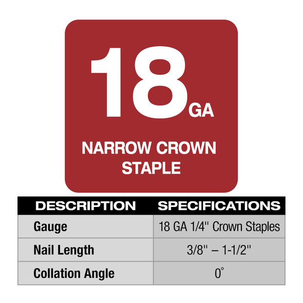 Milwaukee 2749-20 M18 FUEL™ 18 Gauge 1/4 in. Narrow Crown Stapler