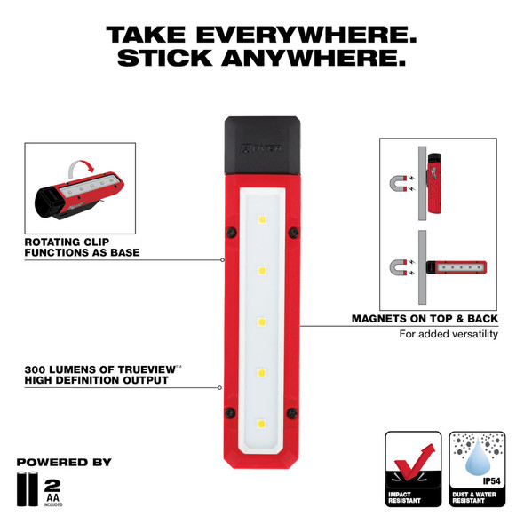 Milwaukee 2108 ROVER Magnetic Flood Light with magnetic mounting and impact resistant design.