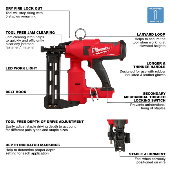 Milwaukee 2843-20 M18 FUEL Utility Fencing Stapler highlighting tool features, driving power, magazine capacity, and professional fencing performance.