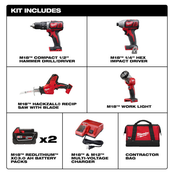 Milwaukee 2695-24 M18™ Cordless LITHIUM-ION 4-Tool Combo Kit