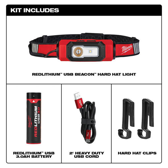 Milwaukee 2116-21 REDLITHIUM USB BEACON hard hat light kit with USB battery, charging cord, and hard hat clips.