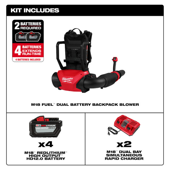 Milwaukee 3009-24HD M18 FUEL™ Dual Battery Backpack Blower Kit