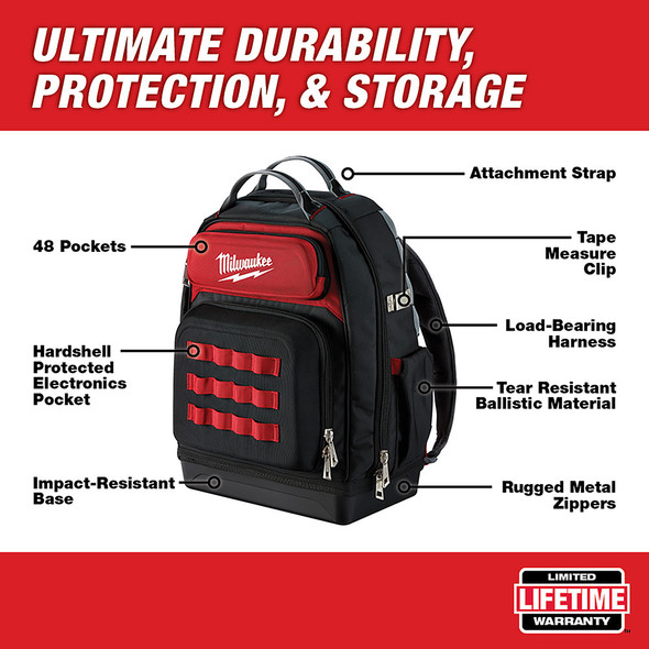 Low-Profile Backpack