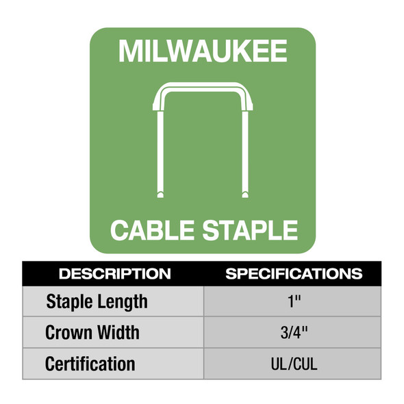 Close-up of a Milwaukee 1-inch insulated staple perfectly secured over NM-B cable.