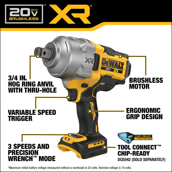DeWalt DCF964B 20V MAX XR 3/4 inch impact wrench feature overview with hog ring anvil and ergonomic grip.