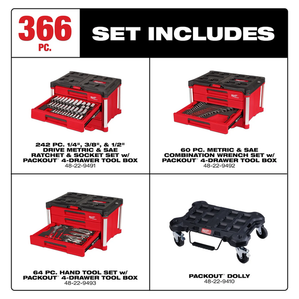 4-Drawer Toolbox provides users with a wide range of innovative hand tools and accessories.