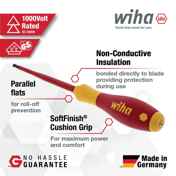 Wiha 32097 SoftFinish insulated screwdriver featuring 1000V insulation, SoftFinish cushion grip, non-conductive blade insulation, and anti-roll handle design.