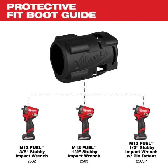Milwaukee protective fit boot guide showing compatible M18 FUEL impact tools and protective cover fitment.