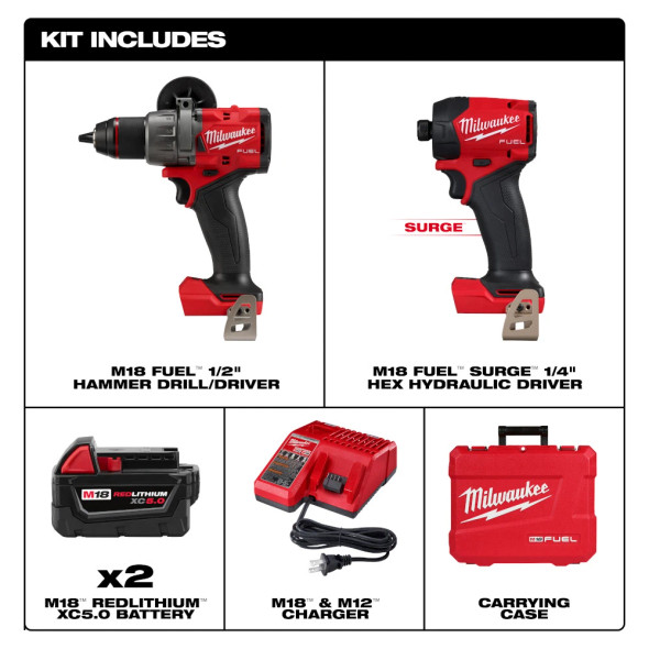 Milwaukee M18 Fuel combo kit includes drill impact driver batteries charger and carrying case layout.