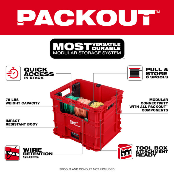 Milwaukee 48-22-8043 PACKOUT Crate XL Wire Pulling Kit highlighting wire spool organization, PACKOUT compatibility, and jobsite storage features.