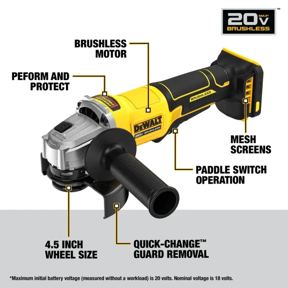 DeWalt DCG408B 20V MAX brushless paddle switch grinder highlighting brushless motor, Perform & Protect technology, quick-change guard, and mesh screens.