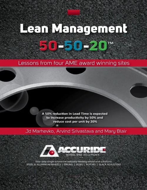 Lean Management 50-50-20