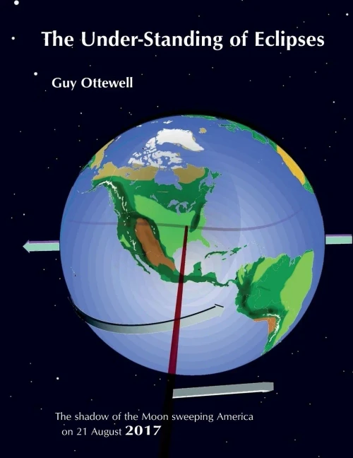 The Under-Standing Of Eclipses