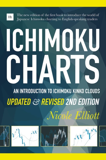 Ichimoku Charts: An Introduction To Ichimoku Kinko Clouds