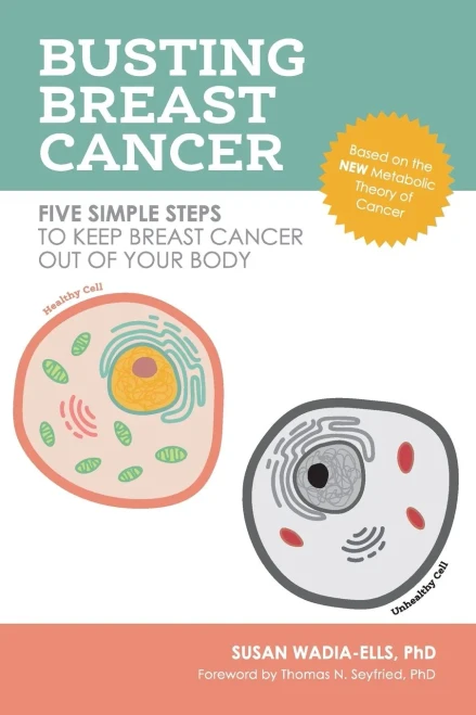 Busting Breast Cancer: Five Simple Steps to Keep Breast Cancer Out of Your Body